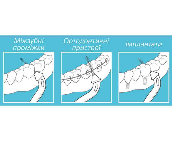 Акція! paro® slider Змінні міжзубні щітки розмір S, 6 шт., изображение 3